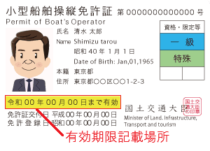 免許証有効期限の確認